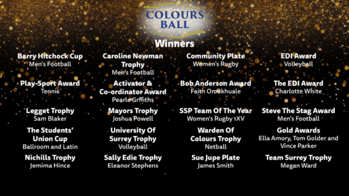 Colours Ball Award Winners